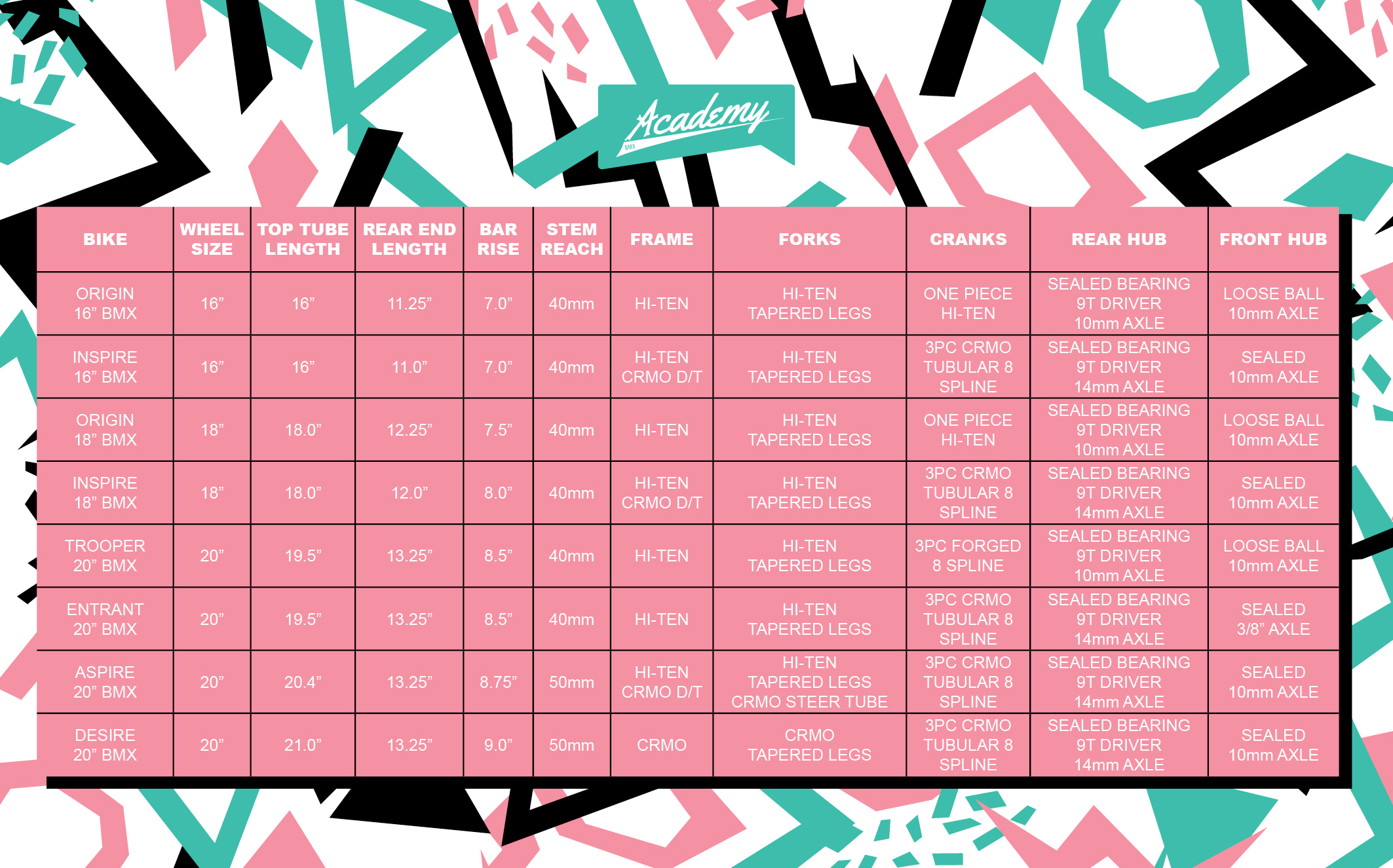 ACADEMY BMX SIZING GUIDE